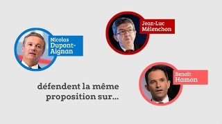 Présidentielle  les impôts vus par les candidats [upl. by Salli]