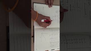 amylase activity determination explanation [upl. by Wenonah730]