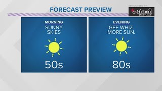 Cleveland area weather forecast [upl. by Lette]