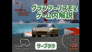 【ゆっくり解説】サーブラウ【グランツーリスモ2】 [upl. by Darill470]