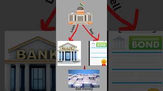 part 2 factors affecting demandshorts [upl. by Eednam225]