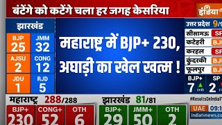 Maharashtra Election Result 2024  महाराष्ट्र में BJP 230 अघाड़ी का खेल खत्म  Mahayuti  MVA [upl. by Bensen742]