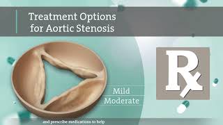 What is Aortic Stenosis [upl. by Hnah]