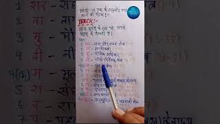 anuched 1 se 395 tak in hindi  articles by khan sir [upl. by Uile]