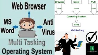 Lect 4  Multitasking Operating System  Advantage and Disadvantage  Operating System [upl. by Ylluz580]