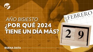 AÑO BISIESTO Por qué 2024 tiene un día más  29 DE FEBRERO [upl. by Lowrie993]