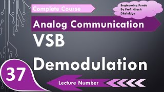 VSB Demodulation  VSB Detection Basics Derivation Working Block Diagram amp Importance Explained [upl. by Zeret]