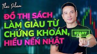 P15 HƯỚNG DẪN ĐỌC ĐỒ THỊ TRONG SÁCH LÀM GIÀU TỪ CHỨNG KHOÁN CÁCH HIỂU SANG NẾN NHẬT TRÊN THỰC TẾ [upl. by Bilek]