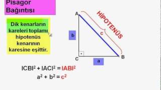8Sınıf Mat Pisagor Bağıntısı [upl. by Esta]