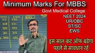 Minimum Cut off marks for Govt MBBS in neet2024 nta cgdme [upl. by Alik]