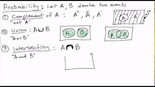 Probability Lesson 2 [upl. by Dorran]