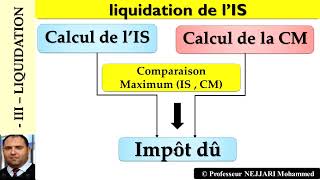 Fiscalité  IS   liquidation de lIS de 2022  calcul de limpôt dû  IS et cotisation minimale [upl. by Renzo776]