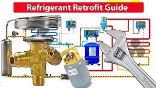 Refrigerant Retrofit Guide [upl. by Lertnahs]