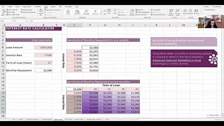 Scenario Modelling in Excel MiniMasterclass Includes Monte Carlo Simulation [upl. by Selohcin]