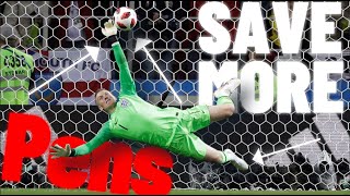 How To Save A Penalty As A Goalkeeper  Goalkeeper Tips  How To Be A Better Goalkeeper  GK Basics [upl. by Andre167]