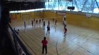 Highlights LLD vom 24012010 [upl. by Delores]