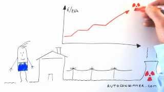 Questce que lautoconsommation photovoltaïque [upl. by Genie162]