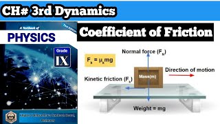 Coefficient of friction physics Class 9th [upl. by Nitas956]