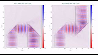 Dielectric Waveguide Structures FDTD Simulations [upl. by Sebastien]