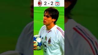 AC Milan vs Liverpool  Penalty Shootout UEFA Champions League Final 2005 shorts football [upl. by Swen]