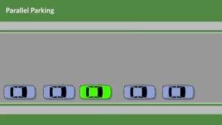 Parallel Parking Demonstration [upl. by Ordep]