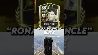 IShowSpeed Opening Fifa Packs [upl. by Sheilah]