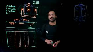 Razavi Chapter 2  Solutions 215 part1  Ch2 Basic MOS Device Physics  23 [upl. by Aeslehc]