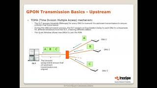 GPON Transmission Basics [upl. by Porush900]