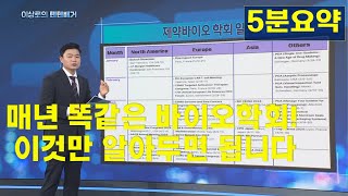 매년마다 반복되는 제약바이오 학회일정 이것만 알아두면 끝셀트리온 유한양행 한미약품 한올바이오파마 HLB [upl. by Hadias]