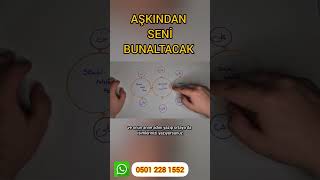 AŞKINDAN SENİ BUNALTACAK  AŞIK ETME RİTÜELİ NASIL YAPILIR   Medyum Alp [upl. by Bander]