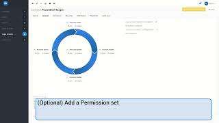 HelloID Documentation – PowerShell target systems  docshelloidcom [upl. by Mikel493]