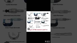 Types of Micrometer and Micrometer Use [upl. by Jennie]