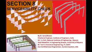 SECTION 8 SERVICEABILITY CHECK [upl. by Alakam614]