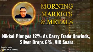 Nikkei Plunges 12 Silver Drops 6 and VIX Soars [upl. by Eineg638]