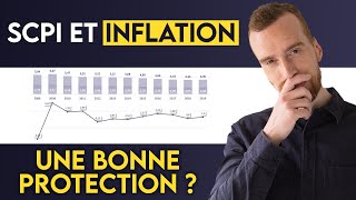 Les SCPI une protection contre linflation [upl. by Crane840]