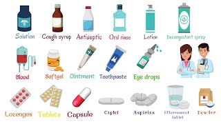 Medicine Names List  Medical Vocabulary in English [upl. by Eyahsal236]