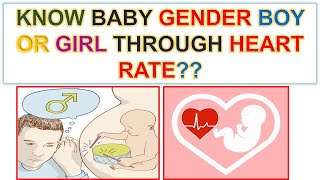 CAN WE PREDICT GENDER OF BABY BY FETAL HEART RATE  PINK OR BLUE  GENDER OF BABY [upl. by Koralie379]