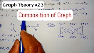 composition of graph  Lexicographic product  operations of graph  Discrete mathematics [upl. by Ayamahs718]