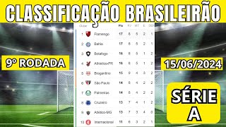 TABELA CLASSIFICAÇÃO DO BRASILEIRÃO 2024  CAMPEONATO BRASILEIRO HOJE 2024  BRASILEIRÃO 2024 [upl. by Aleirbag]