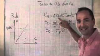 cours TS  solution  calcul du titre massique  t  MC [upl. by Annabelle]