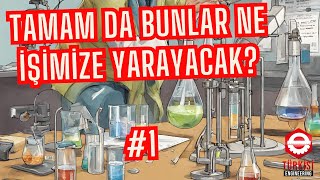 Tamam Da Bunlar Ne İşimize Yarayacak 1 Mühendislik Dersleri Ne İşe Yarar  Teorik Altyapının Önemi [upl. by Adile]