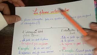 La phrase interrogative6 Année denseignement primaire français pratique [upl. by Kremer]