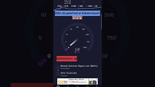 BSNL 4G speed test at Kolkata Airport bsnl4g kolkataairport explore ds3family shorts [upl. by Latimore]