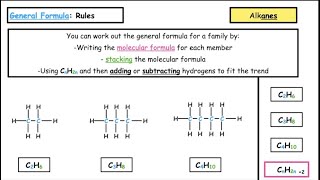 What is a homologous series and how to work out general formula  Homologous series Lesson 1 [upl. by Mun]