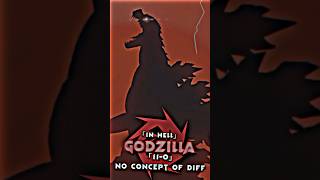 Godzilla in Hell IDW vs Murder Drones [upl. by Rowland289]