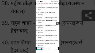 cricket ipl list 2024 कौन कितने में बिका [upl. by Jennine]