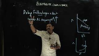 Debye Huckel Onsagar Equation [upl. by Loma]