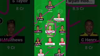 EN W VS WI W DREAM 11 TEAM PREDICTION ll wi w vs En w dream 11 team ll dream11team womanworldcup [upl. by Guttery]