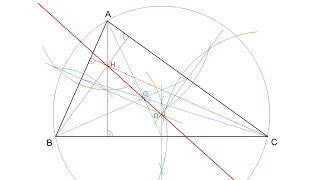 How to draw the Euler line Centroid Orthocenter amp Circumcenter [upl. by Knowle53]