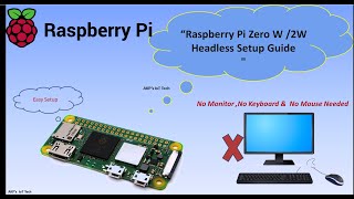 How to Setup Raspberry Pi Zero W  Zero 2 W in Headless Method quot [upl. by Brinson537]